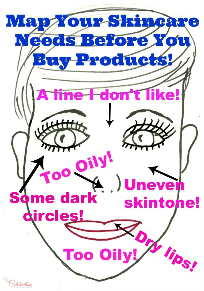 Map Your Skincare Needs Before You Buy Products!